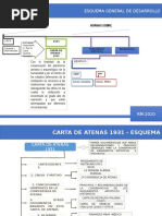 Carta de Atenas