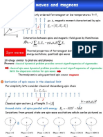 Spin Waves and Magnons Unit 20