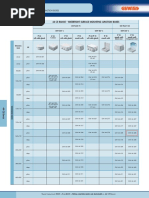 Transparent Junction Box