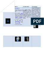 Cuadro Comparativo Universo