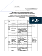 BCom Major UG Syllabus