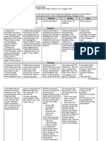 One-week-Lesson-Plan The Present Simple Tense by Pei Ching Chen