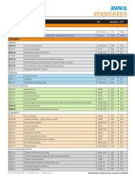 Awwa Standards April 2016