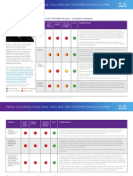 Cisco Asa Competitive Cheat Sheets e PDF