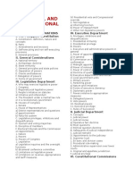 Bar 2015 Syllabus