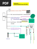 Esquema de Inst Toyota Hilux 4x4 Mot 3 0 2005 PDF