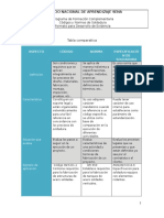 Formato Evidencia Producto