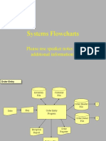 Systems Flowcharts: Please Use Speaker Notes For Additional Information!