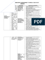 Matriz de Formacion Ciudadana y Civica.2°