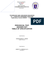 CHS Periodical Test Grade 7 & 8