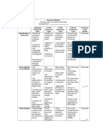 Screencast Rubric