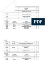 Bachelor of Science in Biology