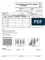 Swab Test of Micbrobial Analysis For Cleaning Validation