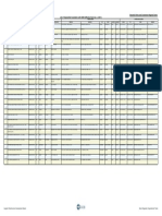 Industrial Parks Sector 2014