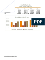 1A Quarterly Sales Sheet1