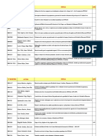 Base de Datos Tesis