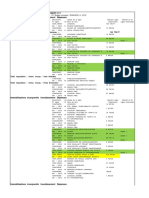 Dépenses Service Informatique