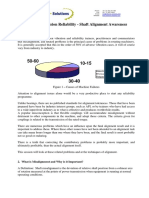 Shaft Precision Alignment Fundamentals