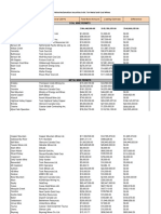 Mine Reclamation Security - Summary