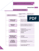 Sintesis de Rol Auxiliar Enfermeria