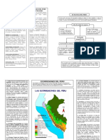 Ecología Del Perú