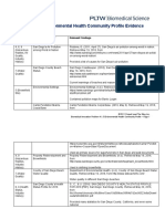 4 1 5 B Srhealthassessmentevidencelog