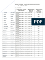 List of Incoming Grade Vii (First Year) High School Students For SY 2013 - 2014