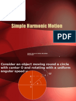 Simple Harmonic Motion-By Aditya Abeysinghe 1