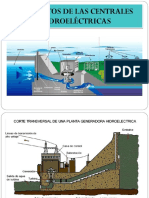 Elementos de Las Centrales Hidroelectricas
