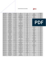 Resultados Convocatoria 2016 b18 17.05.2016