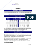 Syllabus: Assignment Summary