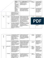 Cuadro Resumen de La Historia de La Política y de Las Ideas Políticas