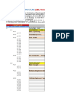 General Cost Breakdown Structure