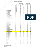 1972 South Dakota Precinct Vote