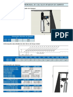 Cálculo Damper