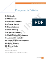 List of Companies in Pakistan