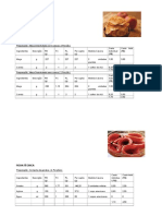 Ficha Técnica Frutas