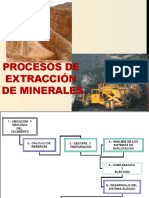 Proceso de Extraccion de Minerales