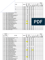 Nilai Ujian Semester Ganjil - 2014 123