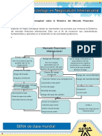 Evidencia 2 Actividad 3 Dinamica Del Mercado Financiero