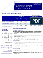 Quarterly Report April June - Dewan P.N. Chopra & Co.