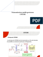 Ofdm Slide