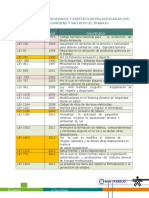 PDF1 Normas Generales y Especificas