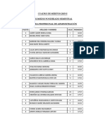 Cuadro Merito 2015