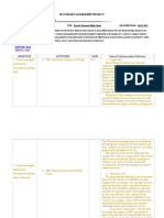 Secondary Leadership Project Title: - PBIS TIER 2 FACILITATOR