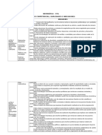 Competencias, Capacidades e Indicadores - Matemática - 5to.