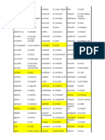 French Verbs