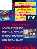 Partes de La Placa Madre