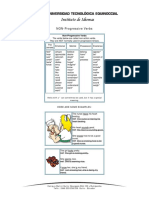 NON Progressive Verbs