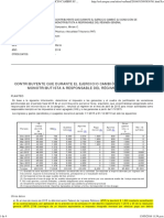 Contribuyente Que Durante El Ejercicio Cambió Su Condición de Monotributista A Responsable Del Régimen General